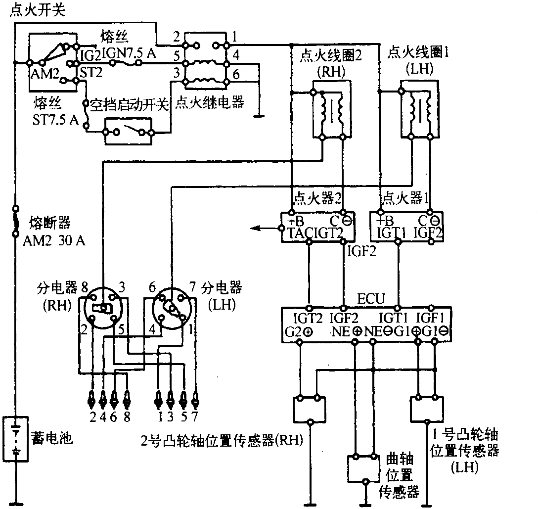 二、微机控制点火系统的检修